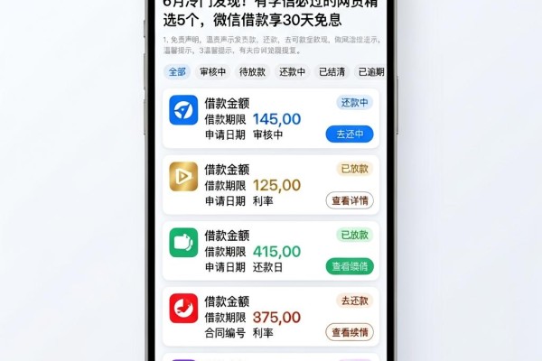 6月冷门发现!有学信必过的网贷精选5个,微信借款享30天免息