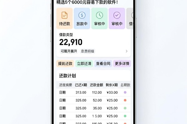 2026新政必看!小额贷款哪里可以借?精选5个6000元容易下款的软件