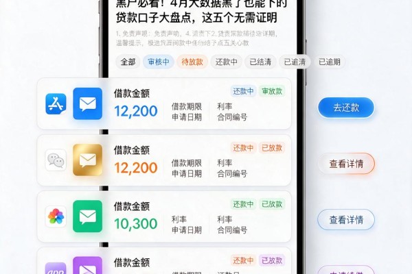黑户必看！4月大数据黑了也能下的贷款口子大盘点，这五个无需证明