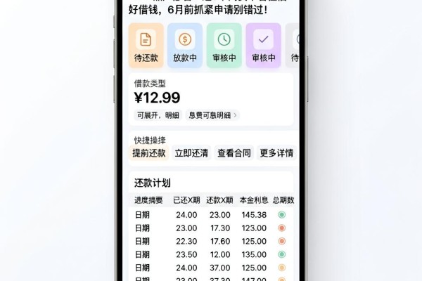 2026黑户必看!这5个网贷不看征信好借钱,6月前抓紧申请别错过