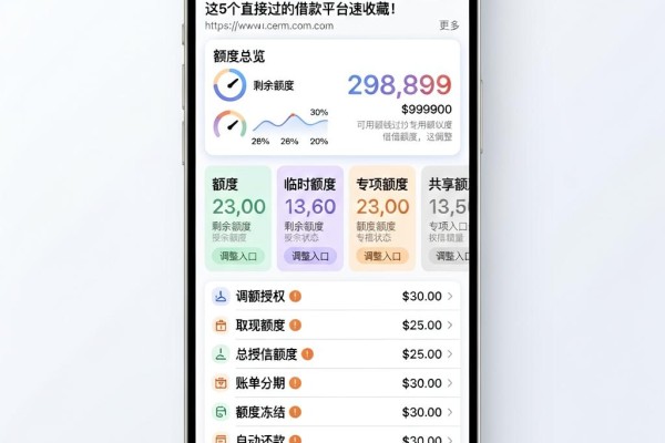 急用钱必看!2026无视征信秒下5000元,这5个直接过的借款平台速收藏