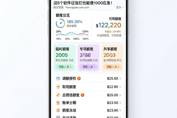 征信黑了烂了、着急用钱怎么借钱?这5个软件征信烂也能借1000应急!