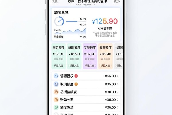 不上征信的网贷新口子盘点!这5个借钱微信放款平台不看征信真的能冲