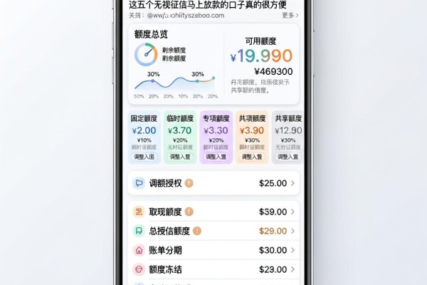 哪个平台可以不看征信借款?6月速贷速下诀窍,这五个无视征信马上放款的口子真的很方便