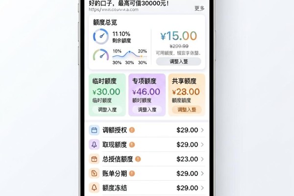 微信上可以借钱么现在?实测这5个体验感超好的口子,最高可借30000元