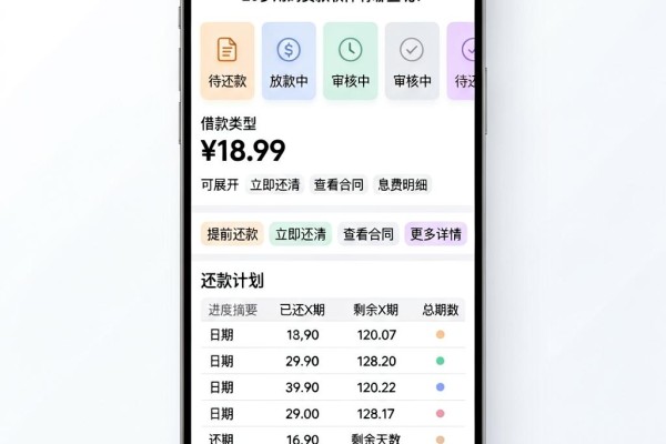 20岁黑户必看！2026实测推荐：黑户20岁用的贷款软件有哪些呢？