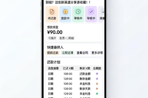 急用钱必看!2026年有什么办法可以借到钱?这些新渠道分享速收藏!