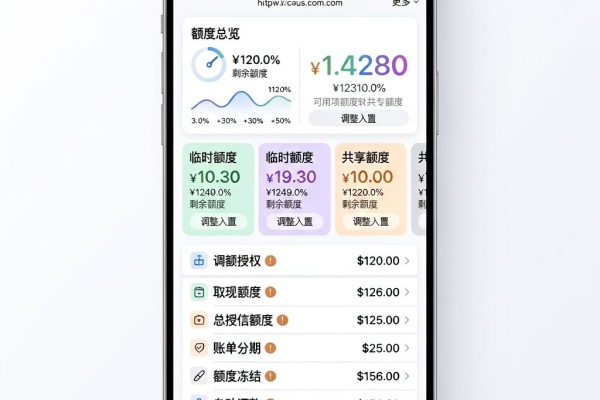 不看征信的贷款软件有哪些平台?2026年整理这5个速看