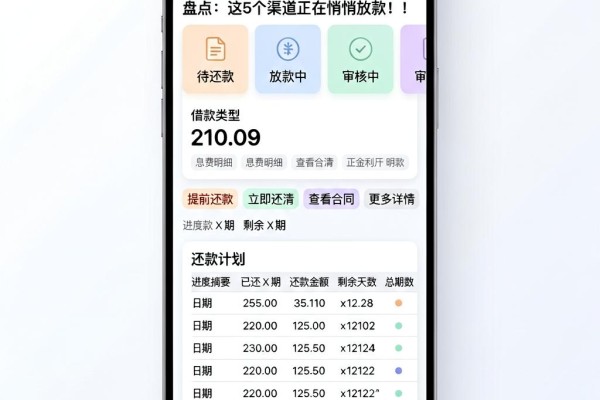 无视征信和大数据的贷款2026实测盘点:这5个渠道正在悄悄放款!