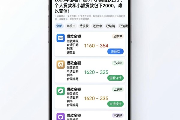 2026年必看!这5个小额借款口子,个人贷款和小额贷款包下2000,难以置信!