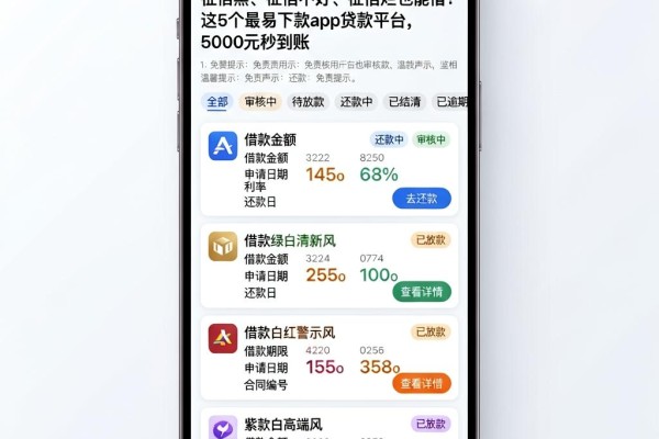 征信黑、征信不好、征信烂也能借!这5个最易下款App贷款平台,5000元秒到账