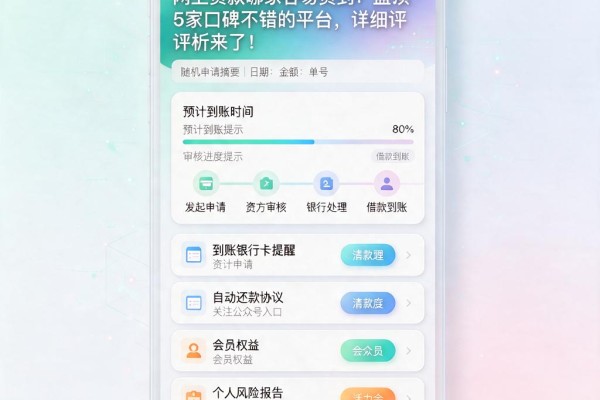 网上贷款哪家容易贷到？盘点5家口碑不错的平台，详细评析来了！