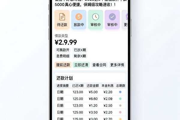 征信不好急用钱?2026这5个借钱软件下款5000真心便捷,保姆级攻略速收!