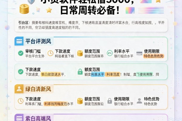 无视手机运营商!这5个小贷软件轻松借3000,日常周转必备