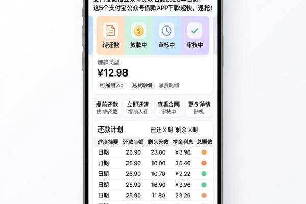 支付宝微信公众号贷款名额2026年告急!这5个支付宝公众号借款APP下款超快,速抢