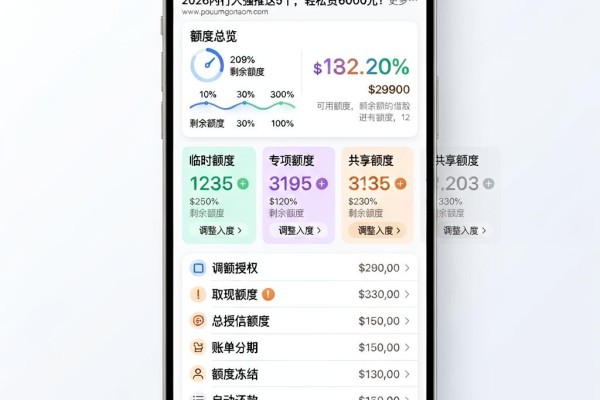 20以上可以借款的口子有哪些?2026内行人强推这5个,轻松贷6000元!