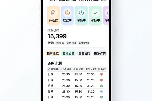 不看征信的网贷靠谱吗?2026实测这5个征信要求低、下款500的借款软件