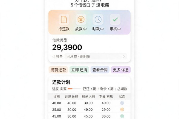 2026正规小额贷款平台app盘点!好下款、选择广,这5个借钱口子速收藏