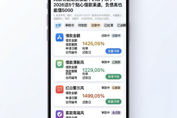 网黑有逾期负债能下的口子来了!2026这5个贴心借款渠道,负债高也能借5000