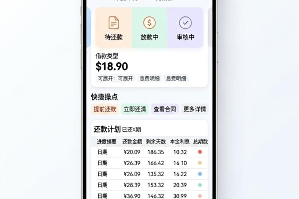 人人2000!这5个贷款网上平台申请秒批,深度评测50000元借款APP