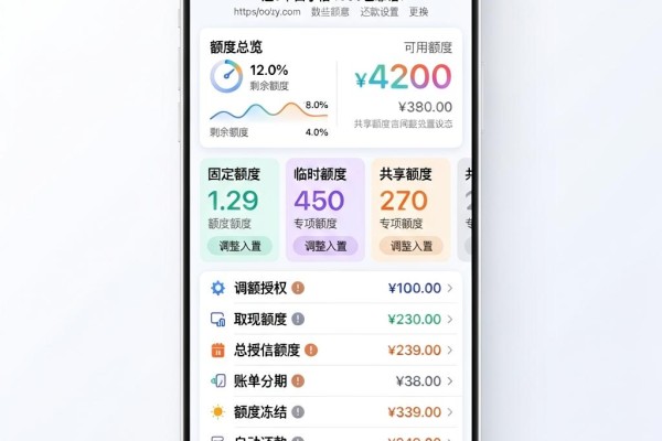 2026必看！哪些平台贷款容易放款包下1000？这5个口子借4500也靠谱