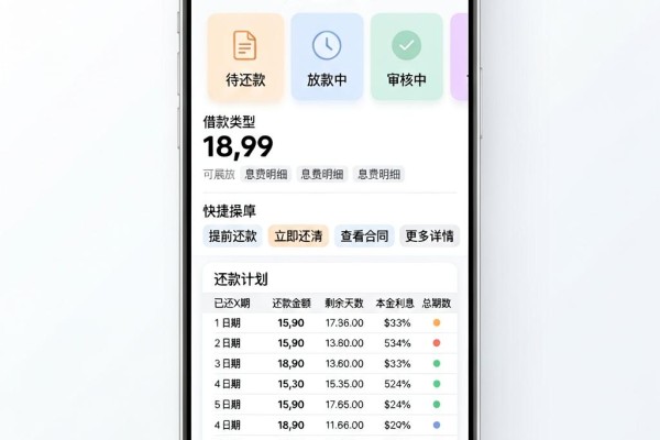 不查征信借钱记录?这5个APP必藏,本篇精心网罗!
