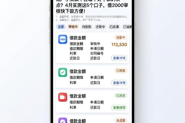 黑户小贷款平台哪个好下款的快一点？4月实测这5个口子，借2000审核快下款方便！