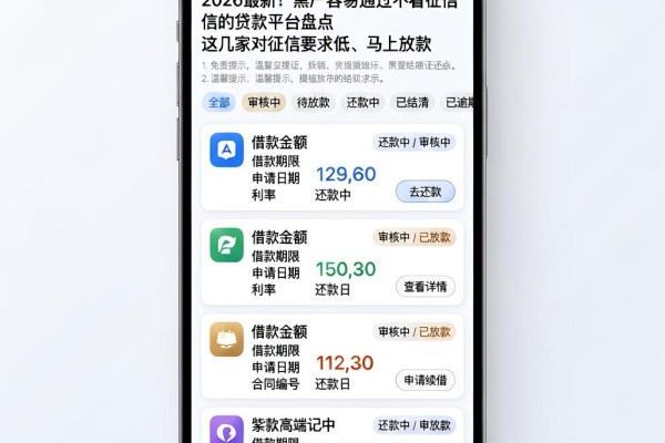 2026最新!黑户容易通过不看征信的贷款平台盘点,这几家对征信要求低、马上放款