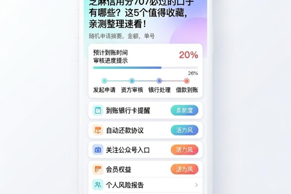芝麻信用分707必过的口子有哪些?这5个值得收藏,亲测整理速看!
