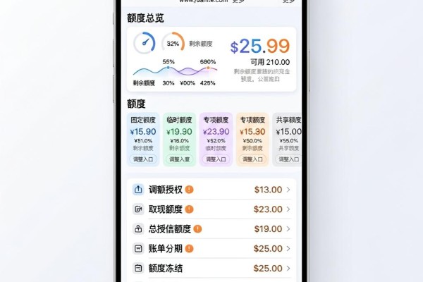 不看征信记录有什么app?2026这五个借1000门槛低的口子真心值得收藏