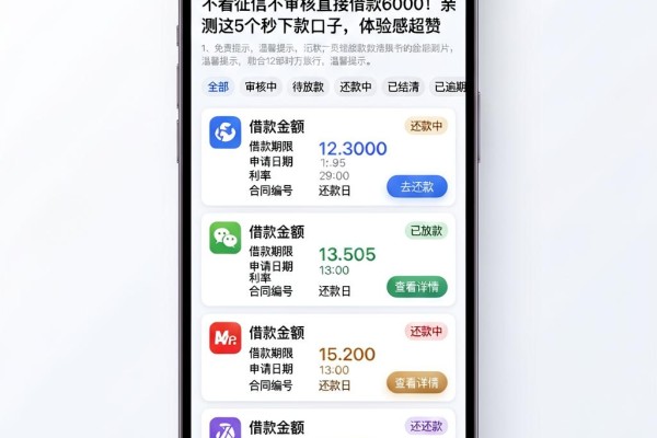不看征信不审核直接借款6000!亲测这5个秒下款口子,体验感超赞