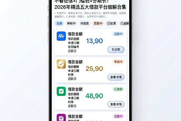 不看征信+门槛低+分期长!2026年精选五大借款平台细解合集