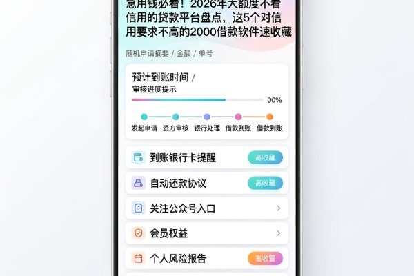 急用钱必看！2026年大额度不看信用的贷款平台盘点，这5个对信用要求不高的2000借款软件速收藏