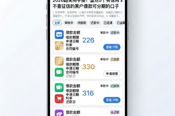 2026超实用手册!盘点5个有信用卡不查征信的黑户借款可分期的口子