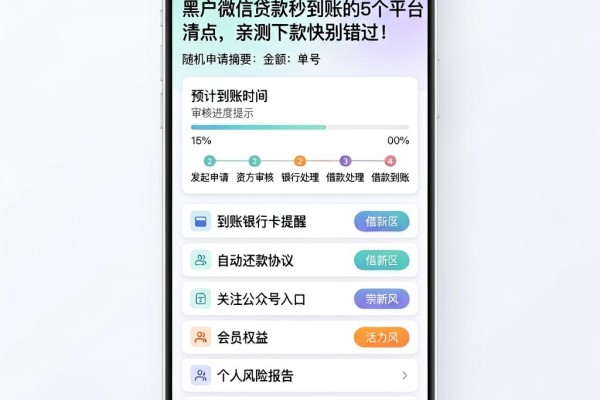 黑户微信贷款秒到账的5个平台清点,亲测下款快别错过!