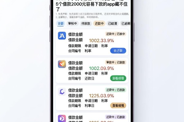 2026年手机号借钱5000元必看!这5个借款2000元容易下款的app藏不住了