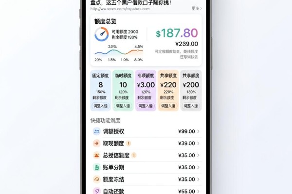 不看征信也能借!2026年口碑好的借钱平台大盘点,这五个黑户借款口子随你挑!