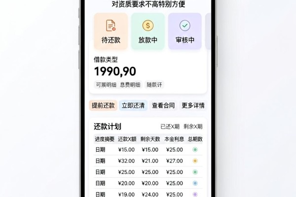 秒下款!这5个不看综合审核的借款平台,对资质要求不高特别方便