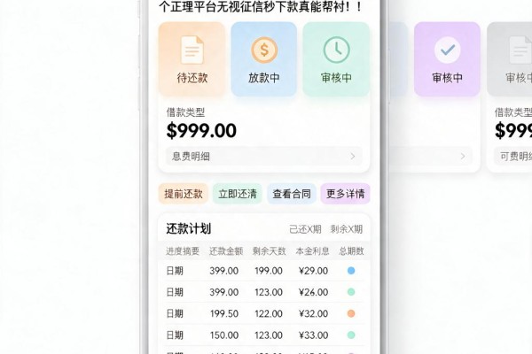 黑户借款平台哪个容易通过?2026这5个正规平台无视征信秒下款真能帮衬!