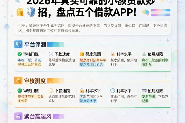 有车就能下款3000元!2026年真实可靠的小额贷款妙招,盘点五个借款APP