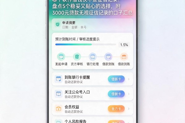 哪个软件借钱快不查征信记录?盘点5个稳妥又贴心的选择,附3000元贷款无视征信记录的口子汇总