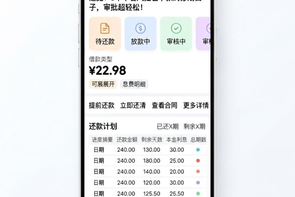 速览!5个不看风控也下款的分期口子,审批超轻松