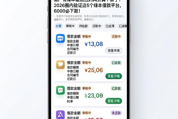 黑户有绿本能通过的网贷真下款了?2026圈内验证这5个绿本借款平台,6000必下款!