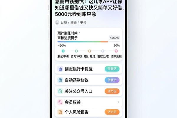 急需用钱别慌!这几家APP让你知道哪里借钱又快又简单又好借,5000元秒到账应急