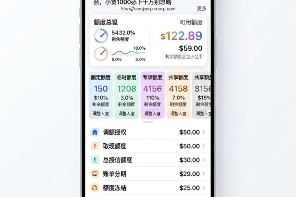 2026速借指南!这5家适配短期周转的靠谱平台,小贷1000必下千万别忽略