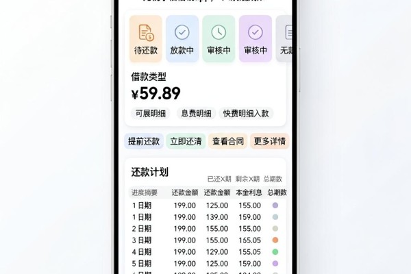 有学信必过的网贷平台盘点：这5个无视学信借钱app，申请就放款！