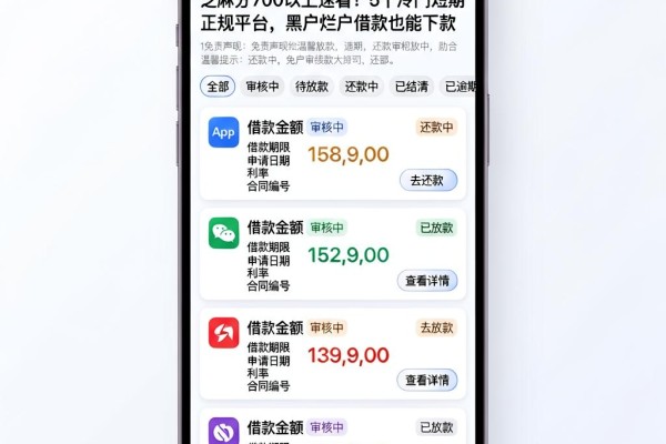 芝麻分700以上速看！5个冷门短期正规平台，黑户烂户借款也能下款