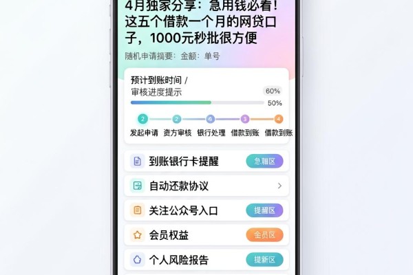 4月独家分享：急用钱必看！这五个借款一个月的网贷口子，1000元秒批很方便