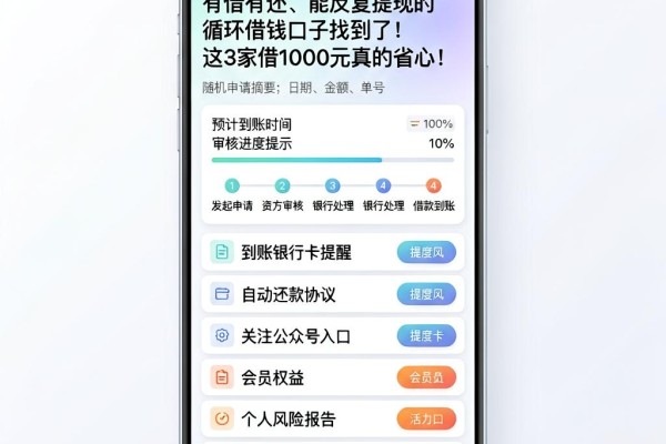 有借有还、能反复提现的循环借钱口子找到了!这3家借1000元真的省心