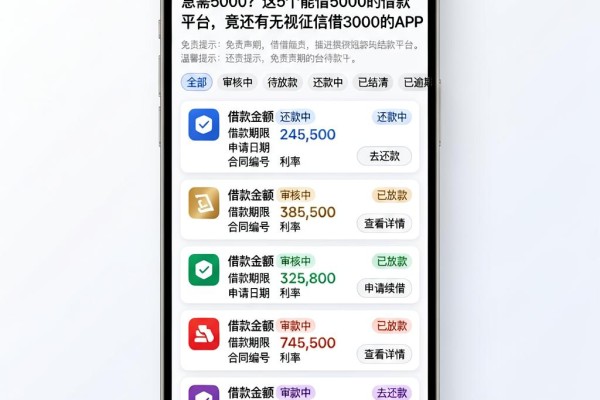 急需5000?这5个能借5000的借款平台,竟还有无视征信借3000的APP